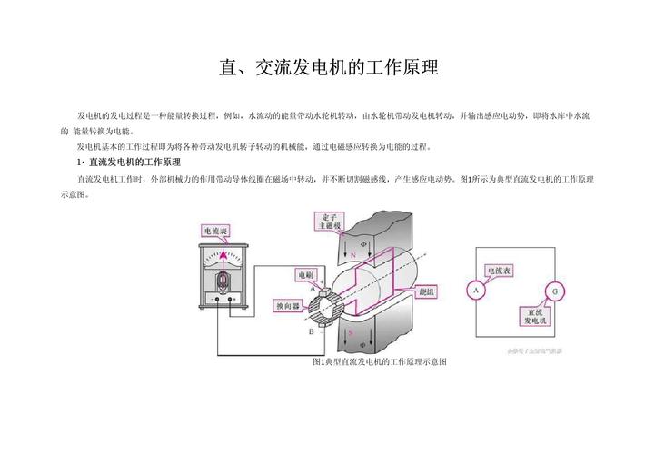 直,交流发电机的工作原理详解.docx